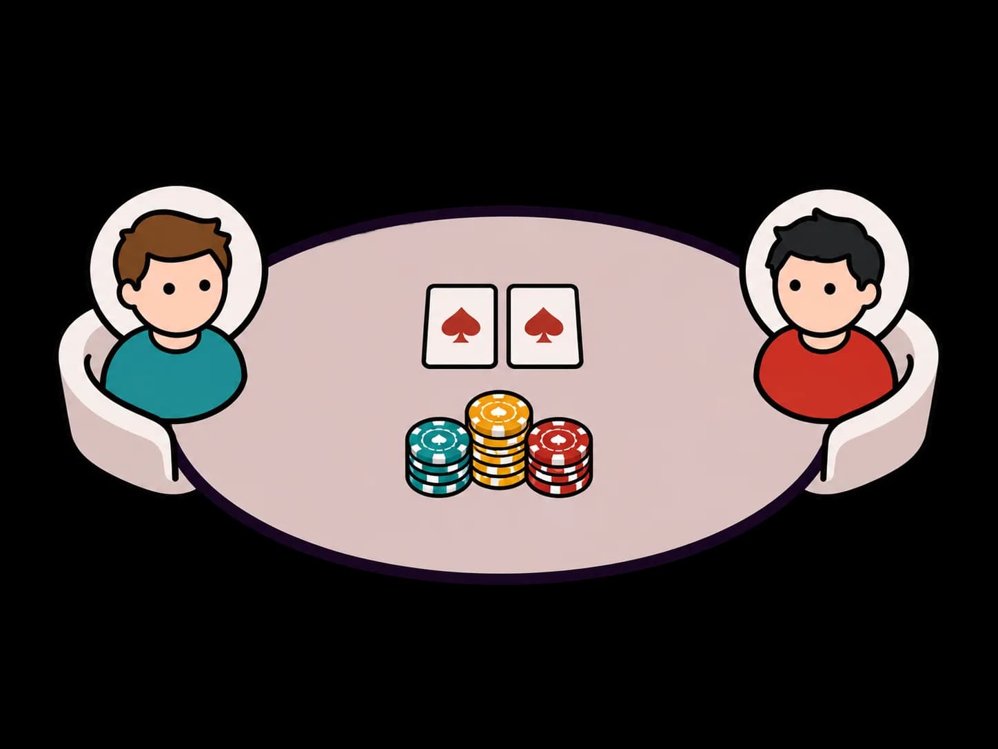 Two players in a heads-up challenge